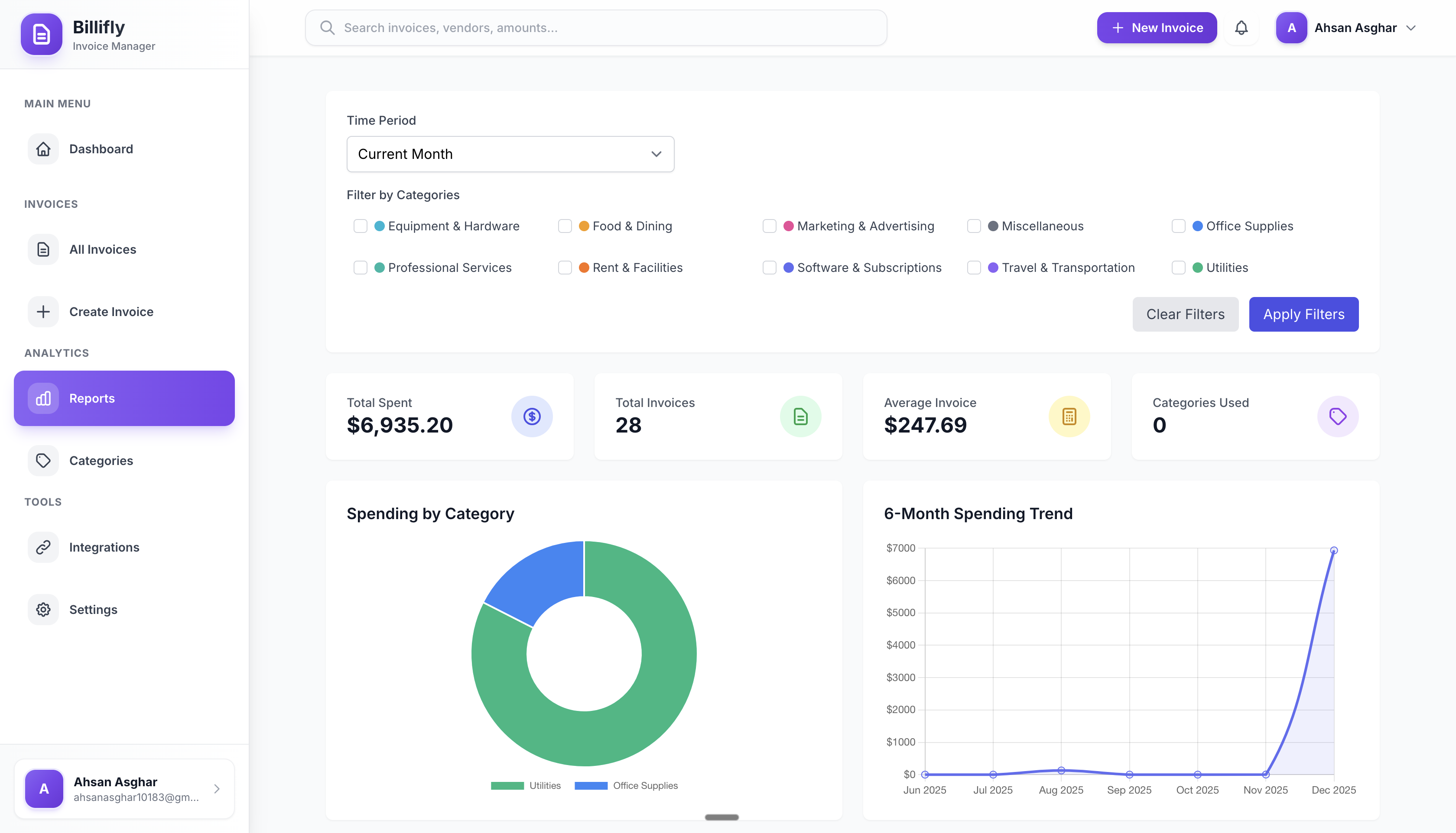 Dashboard Preview